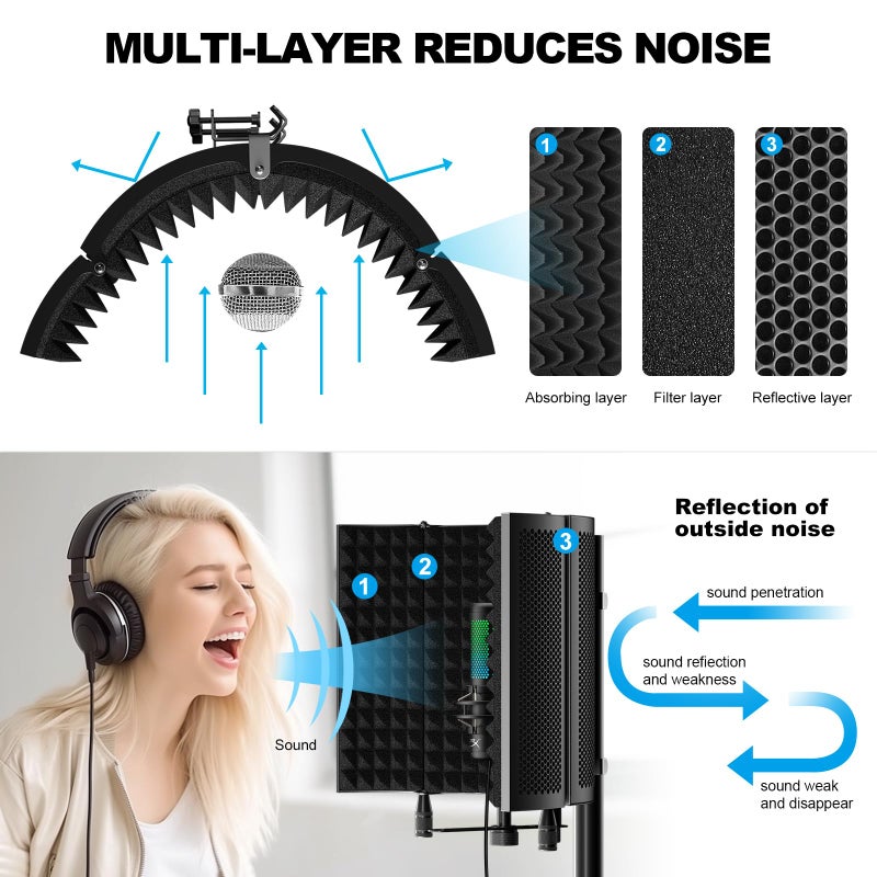 Aokeo Studio Recording Microphone Isolation Shield, Pop Filter.High density absorbent foam is used to filter vocal. Suitable for blue yeti and any condenser microphone recording equipment - Image 4